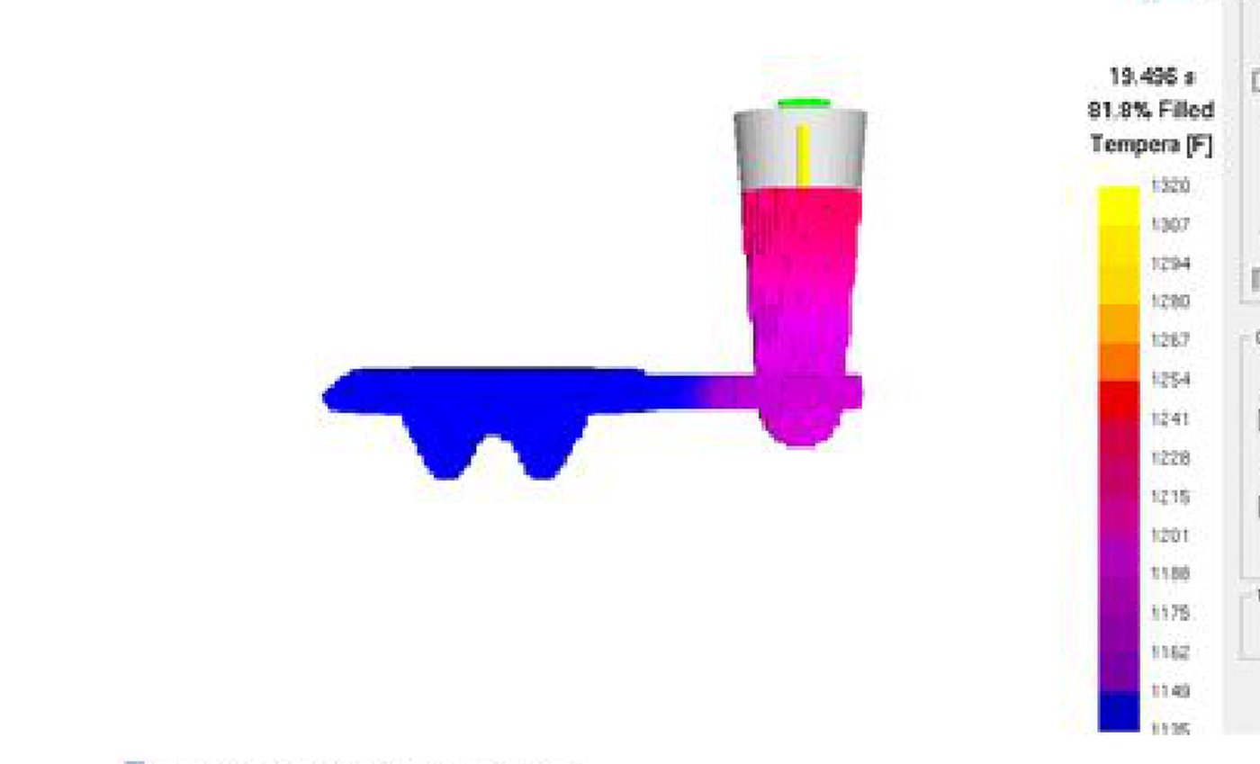 Hot spot identification